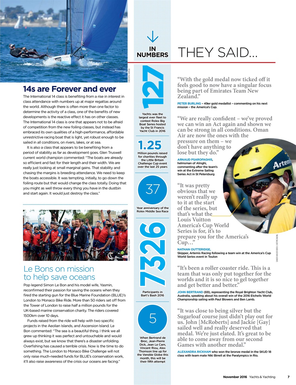 Yachts & Yachting Preview Pages