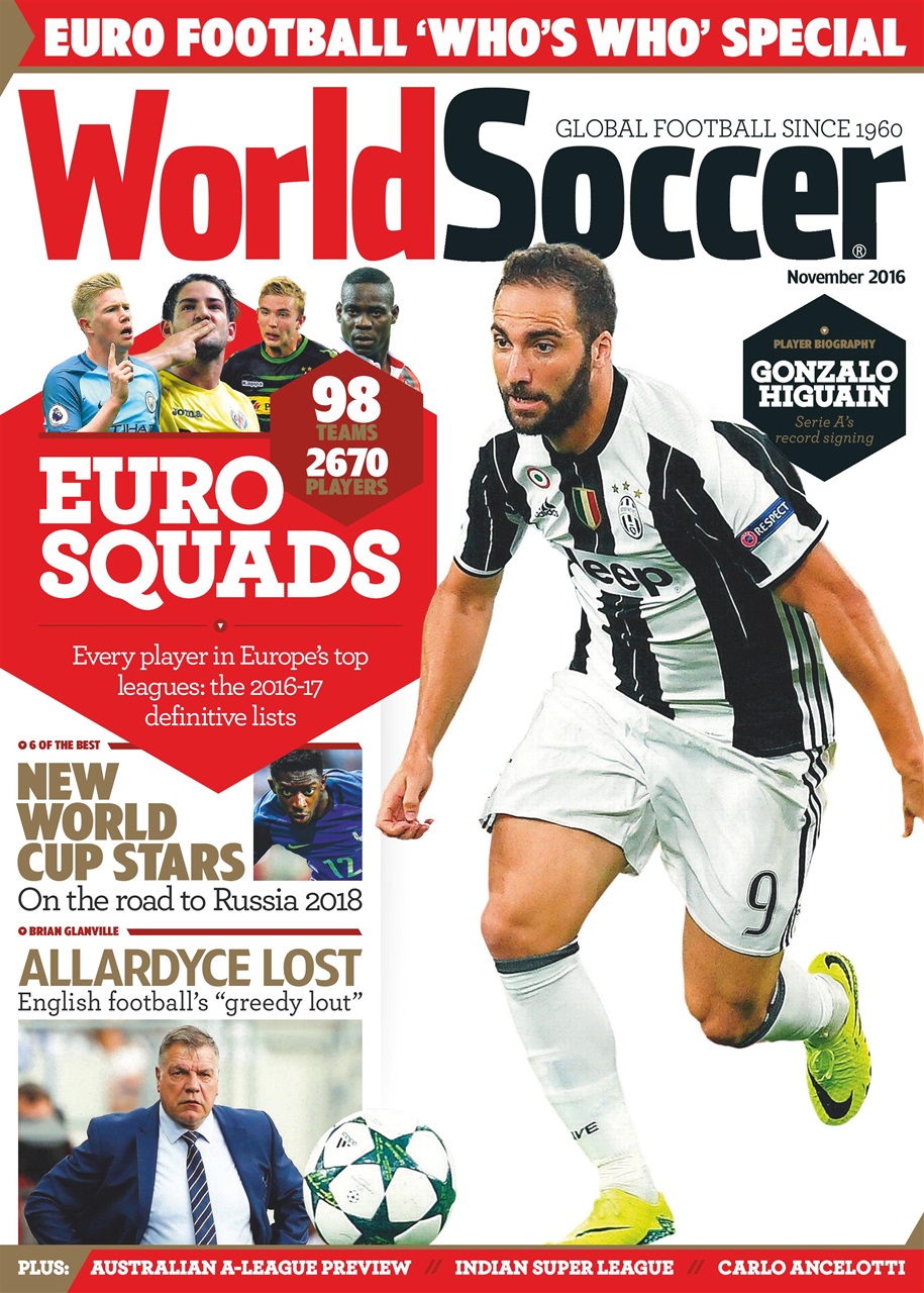 World Soccer Preview Pages