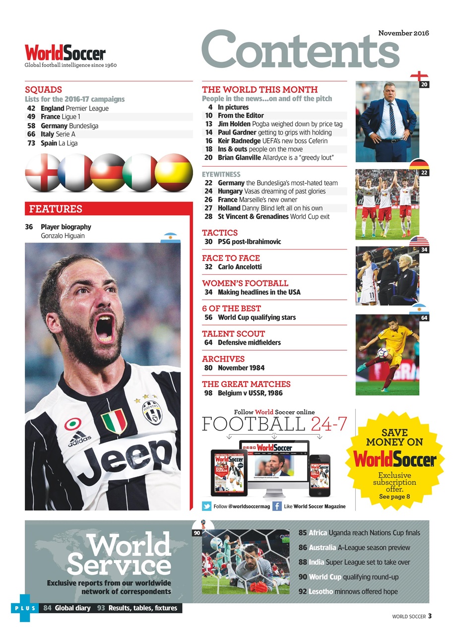World Soccer Preview Pages