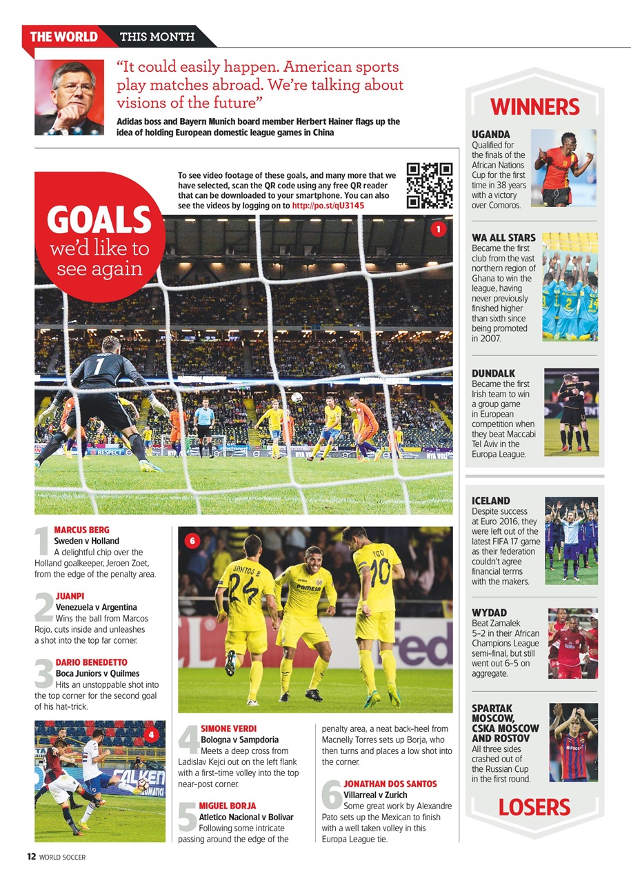 World Soccer Preview Pages