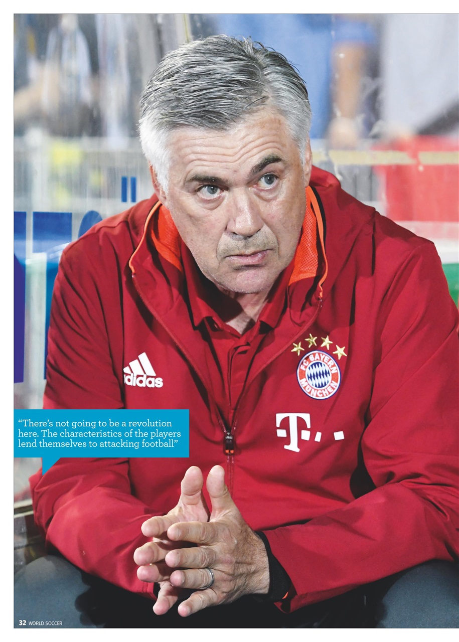 World Soccer Preview Pages