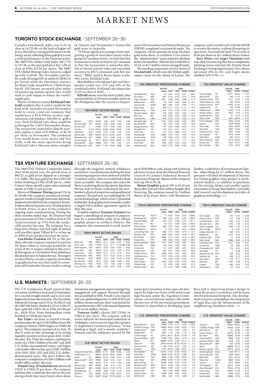 The Northern Miner Preview Pages