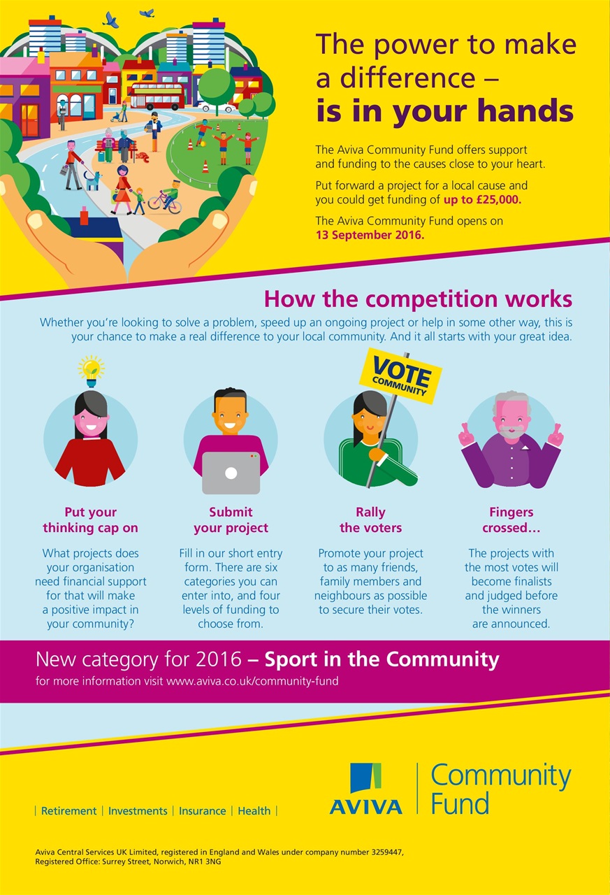 Harlequins Preview Pages