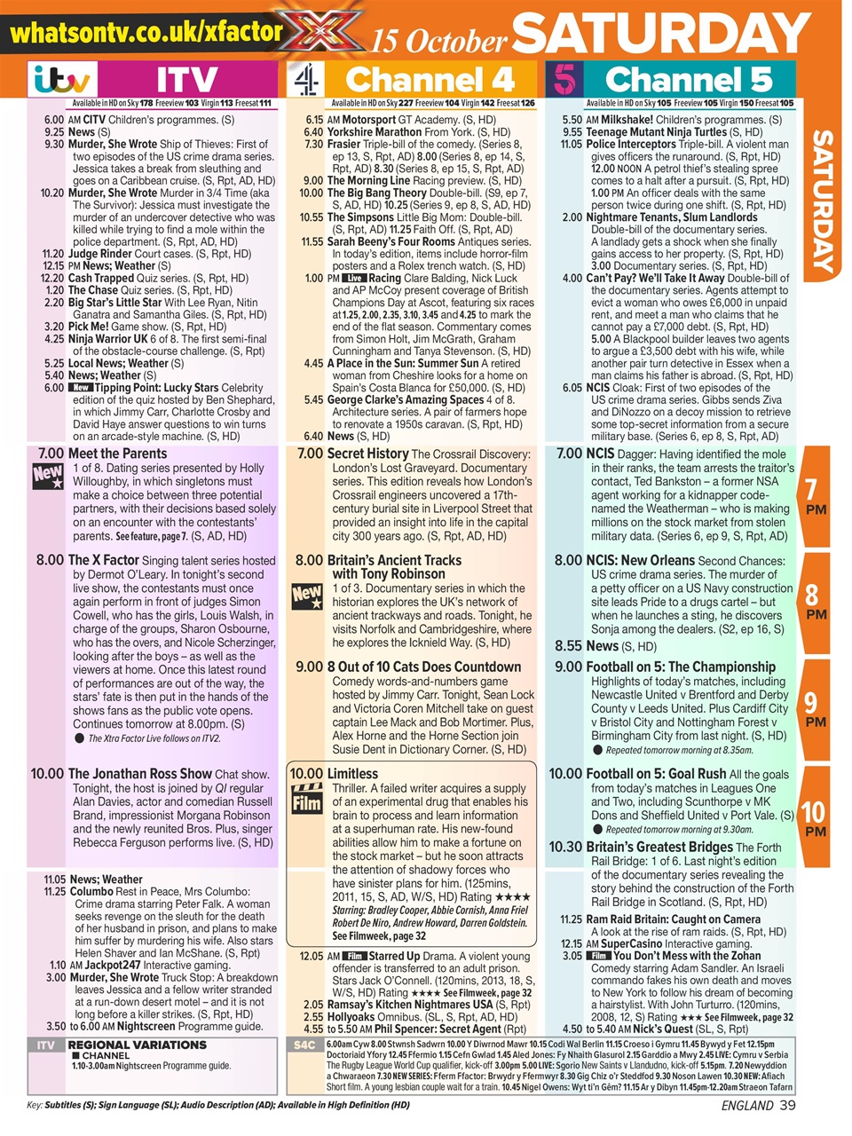 What's on TV Preview Pages