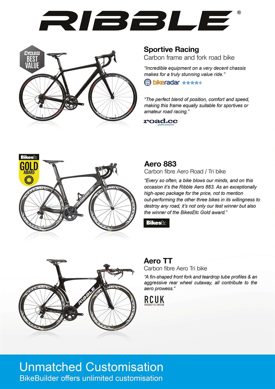220 Triathlon Magazine Preview Pages