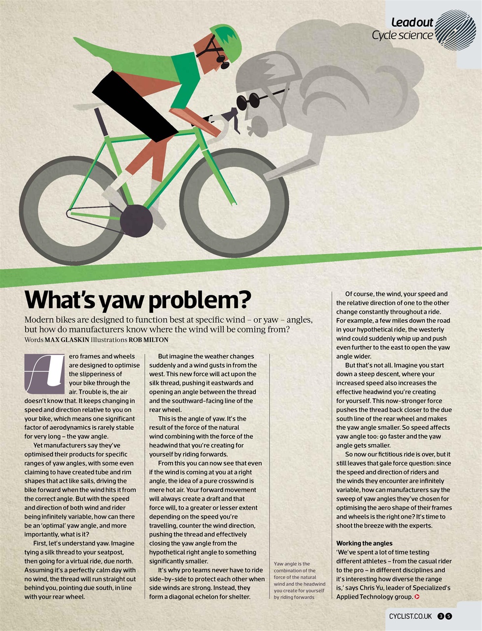 Cyclist Preview Pages