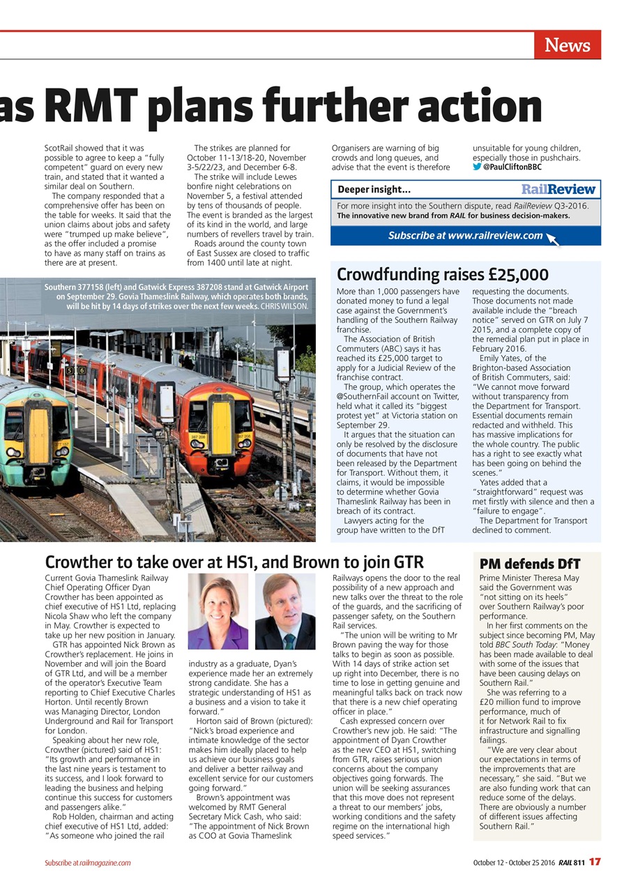 Rail Preview Pages