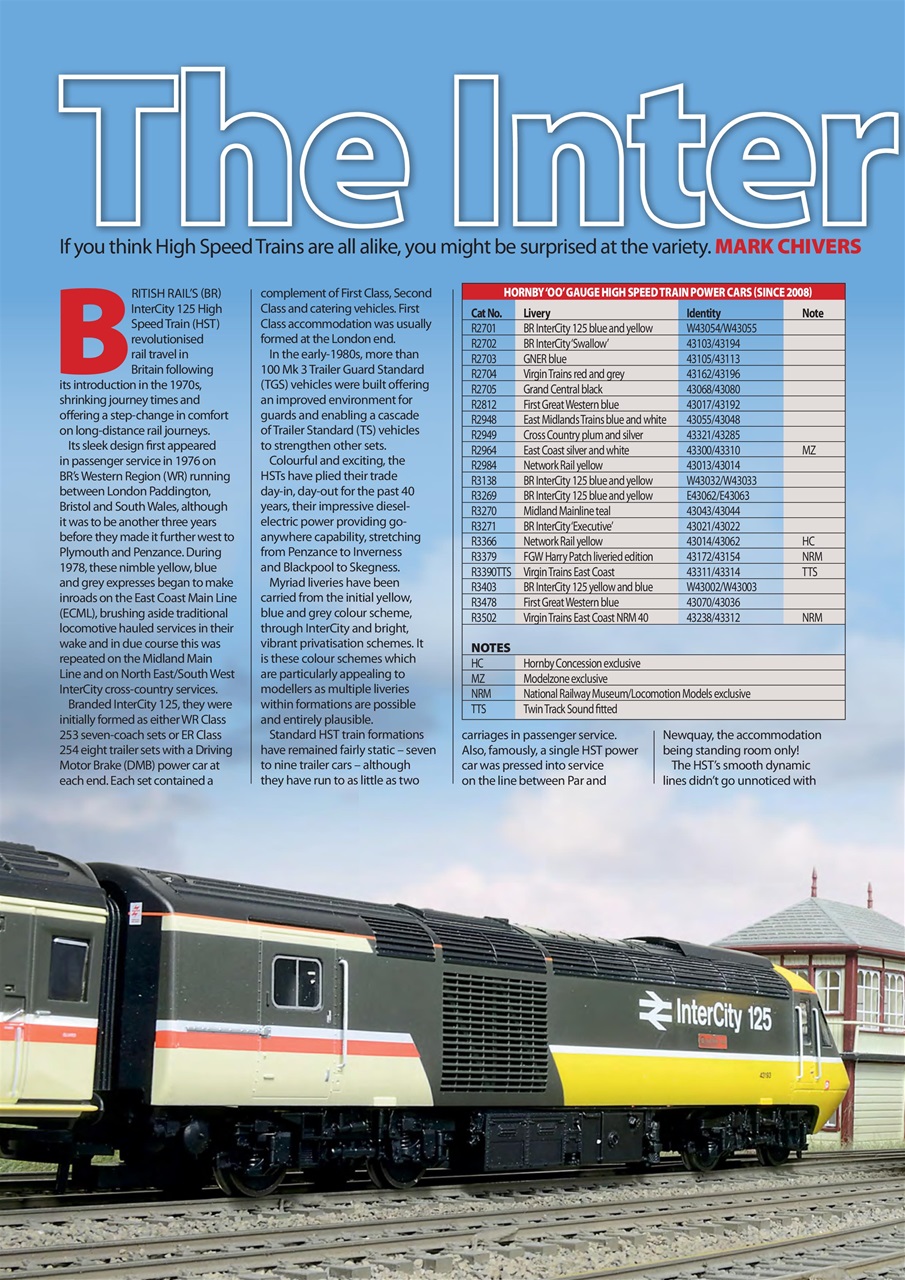Hornby Magazine Preview Pages