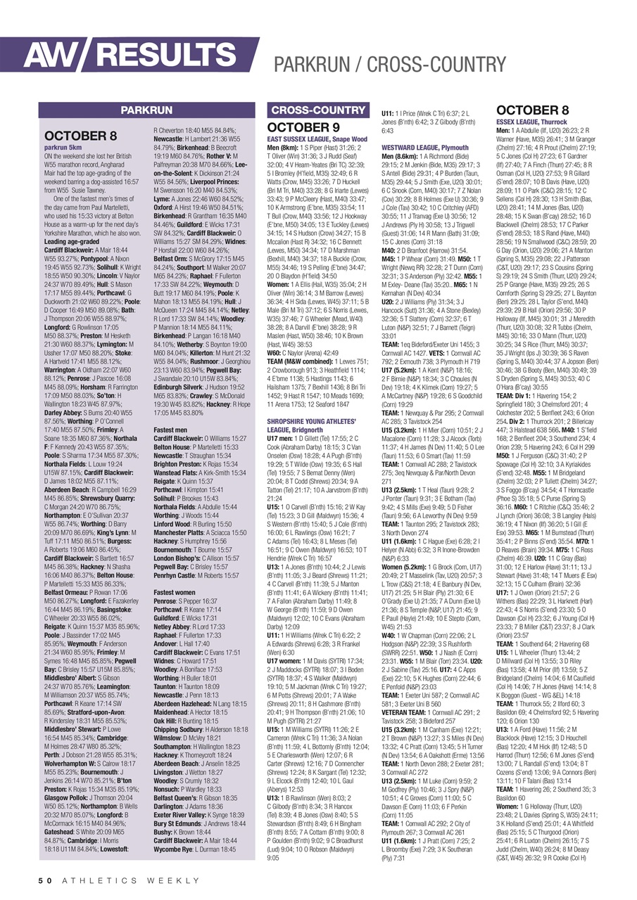 AW – Athletics Weekly Magazine Preview Pages