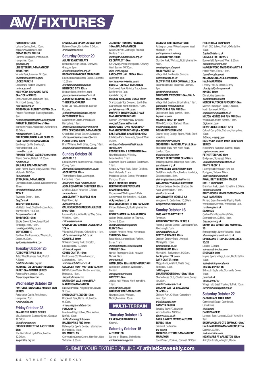 AW – Athletics Weekly Magazine Preview Pages