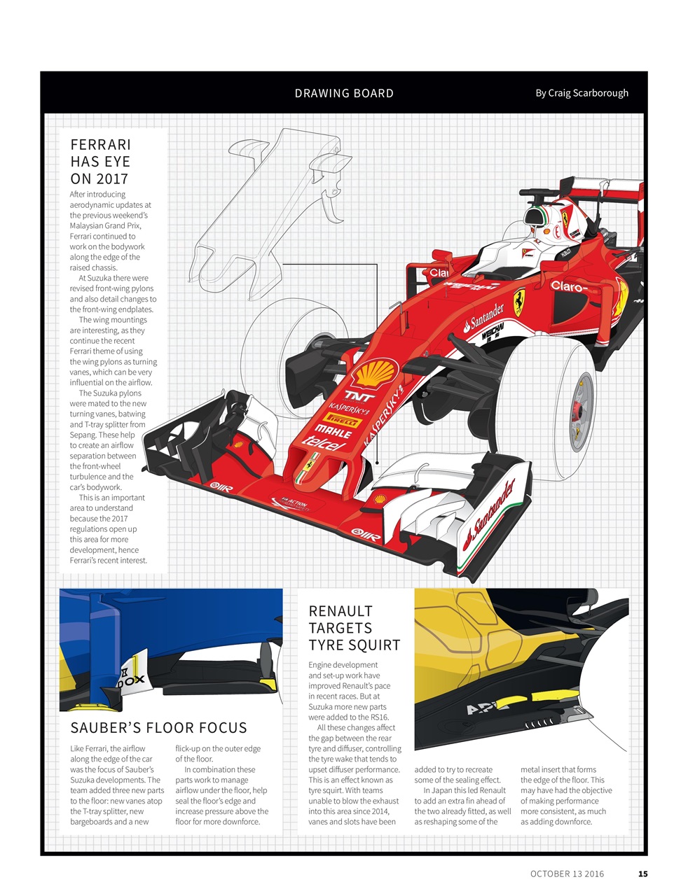 Autosport Preview Pages