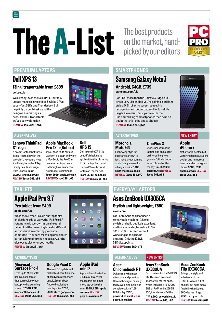 PC Pro Preview Pages