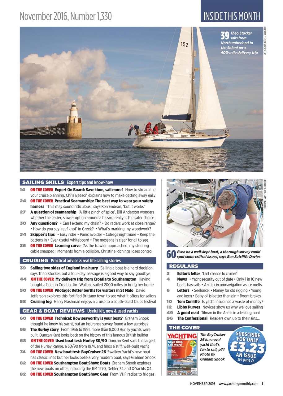 Yachting Monthly Preview Pages