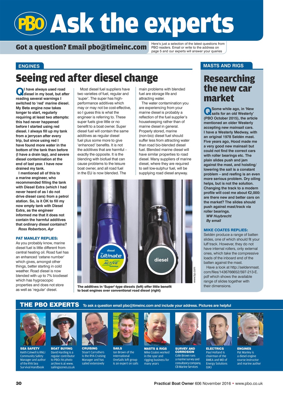 Practical Boatowner Preview Pages