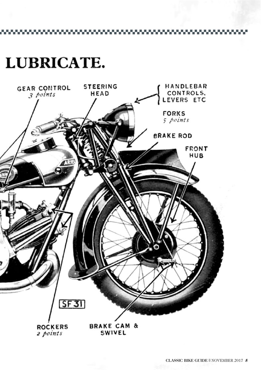 Classic Bike Guide Preview Pages