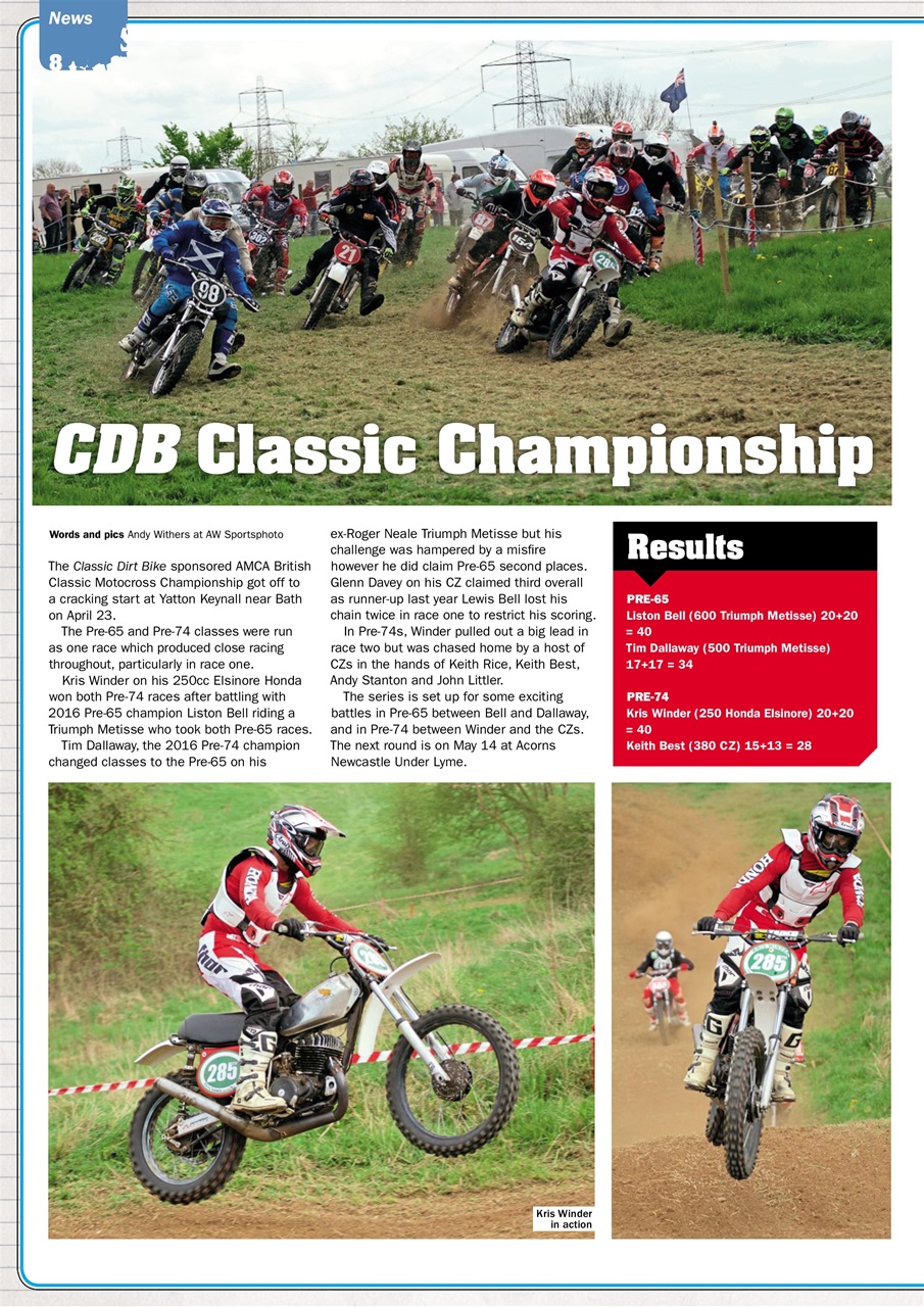 Classic Dirt Bike Preview Pages
