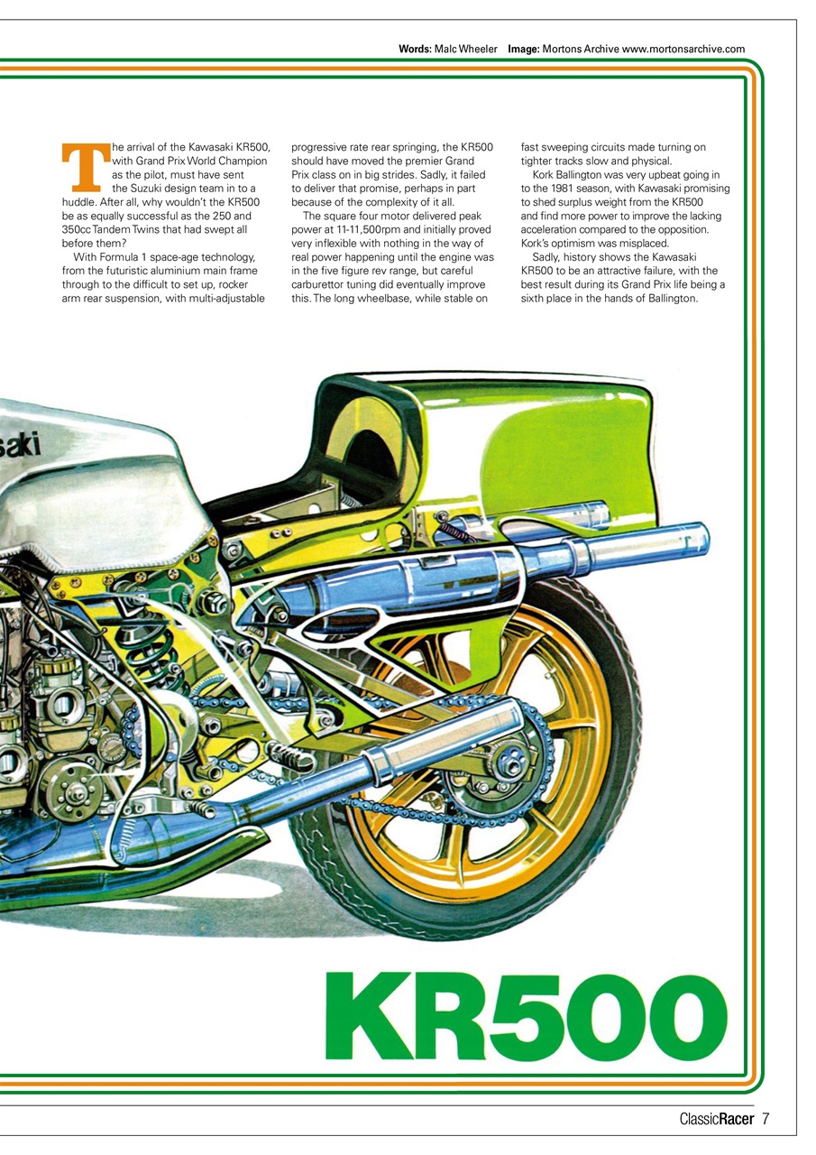 Classic Racer Preview Pages