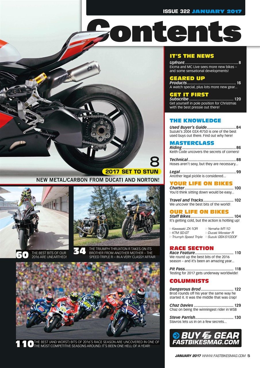 Fast Bikes Preview Pages