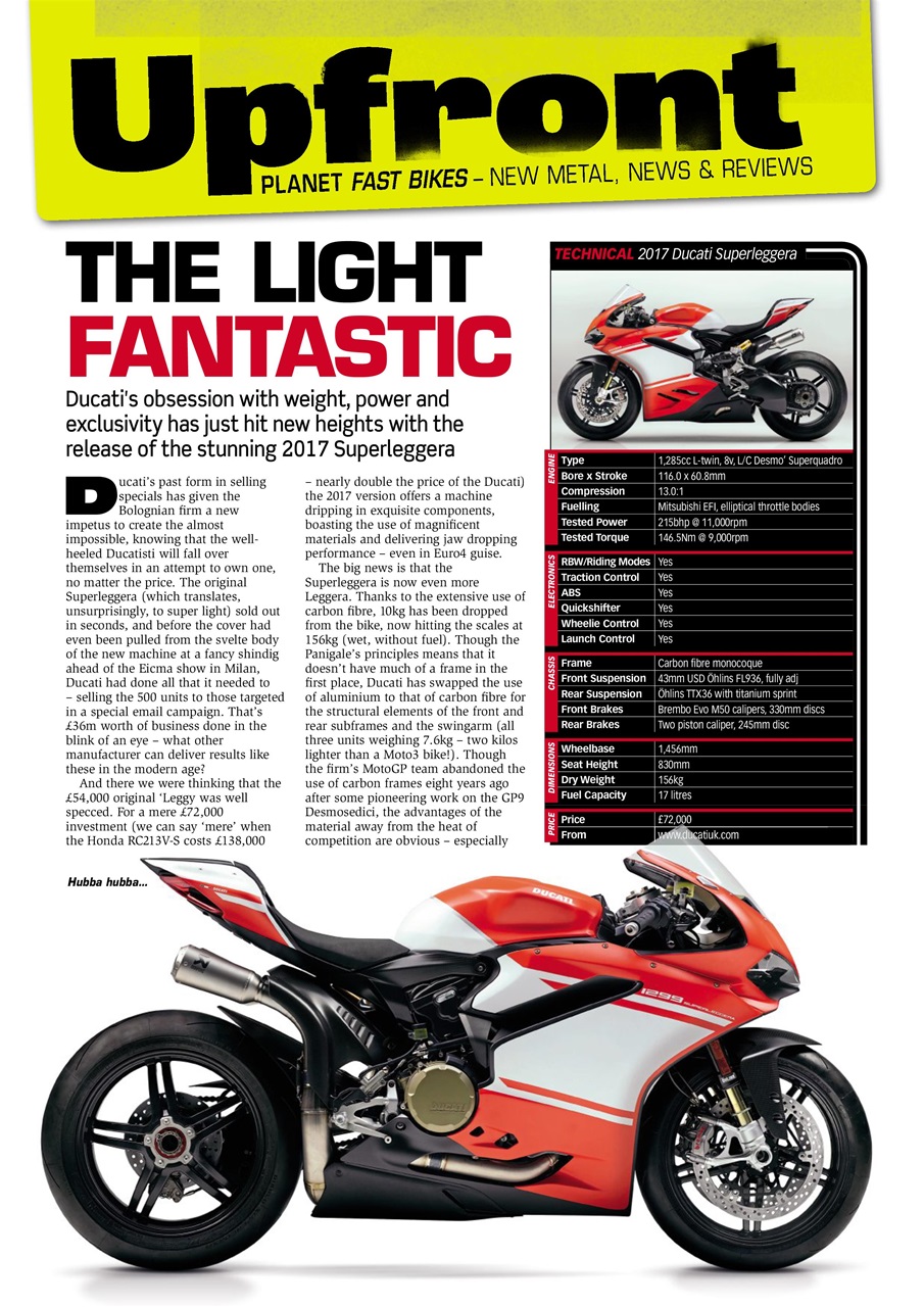 Fast Bikes Preview Pages