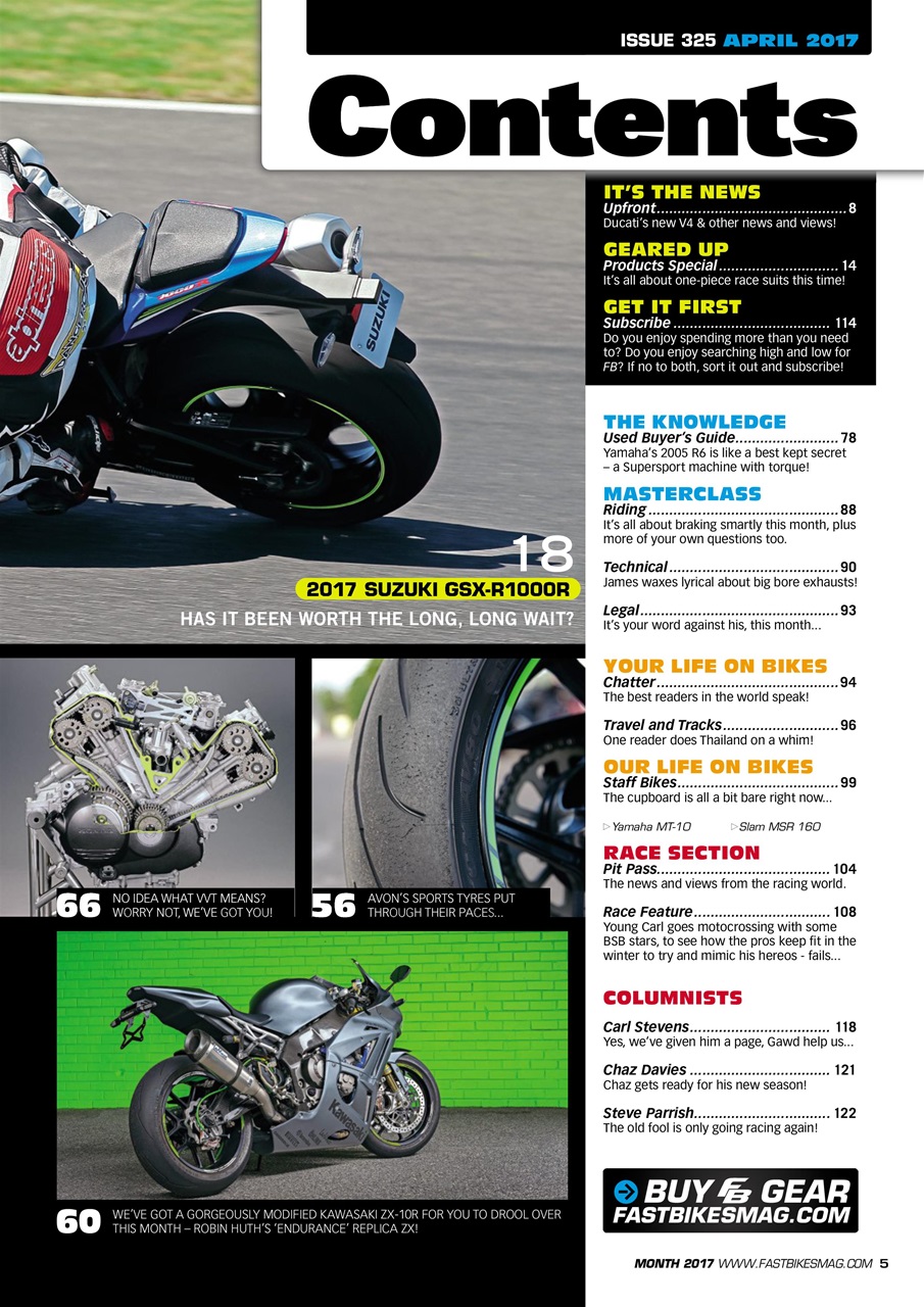 Fast Bikes Preview Pages