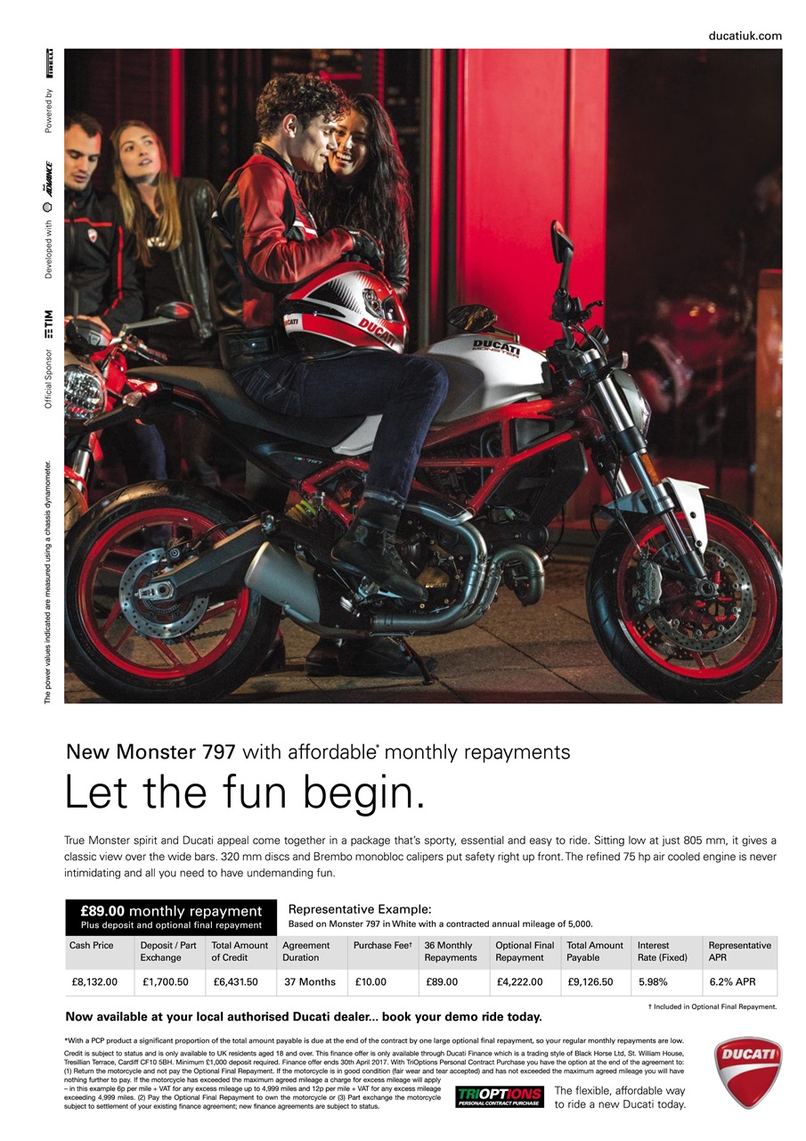 Fast Bikes Preview Pages