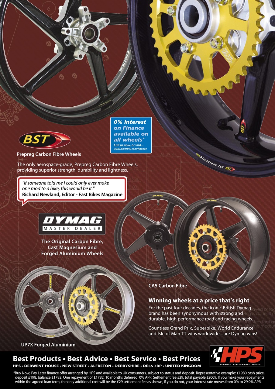 Fast Bikes Preview Pages