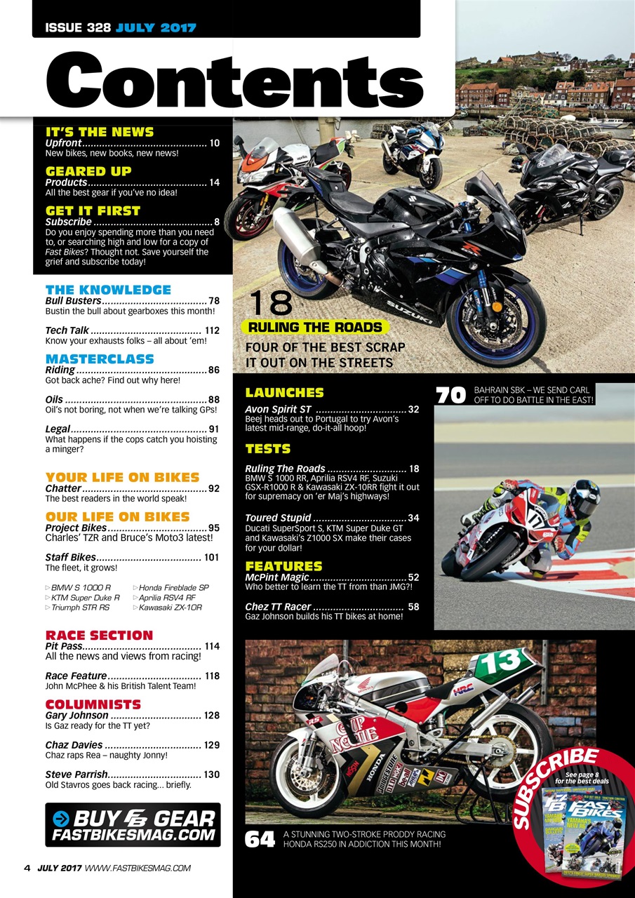 Fast Bikes Preview Pages