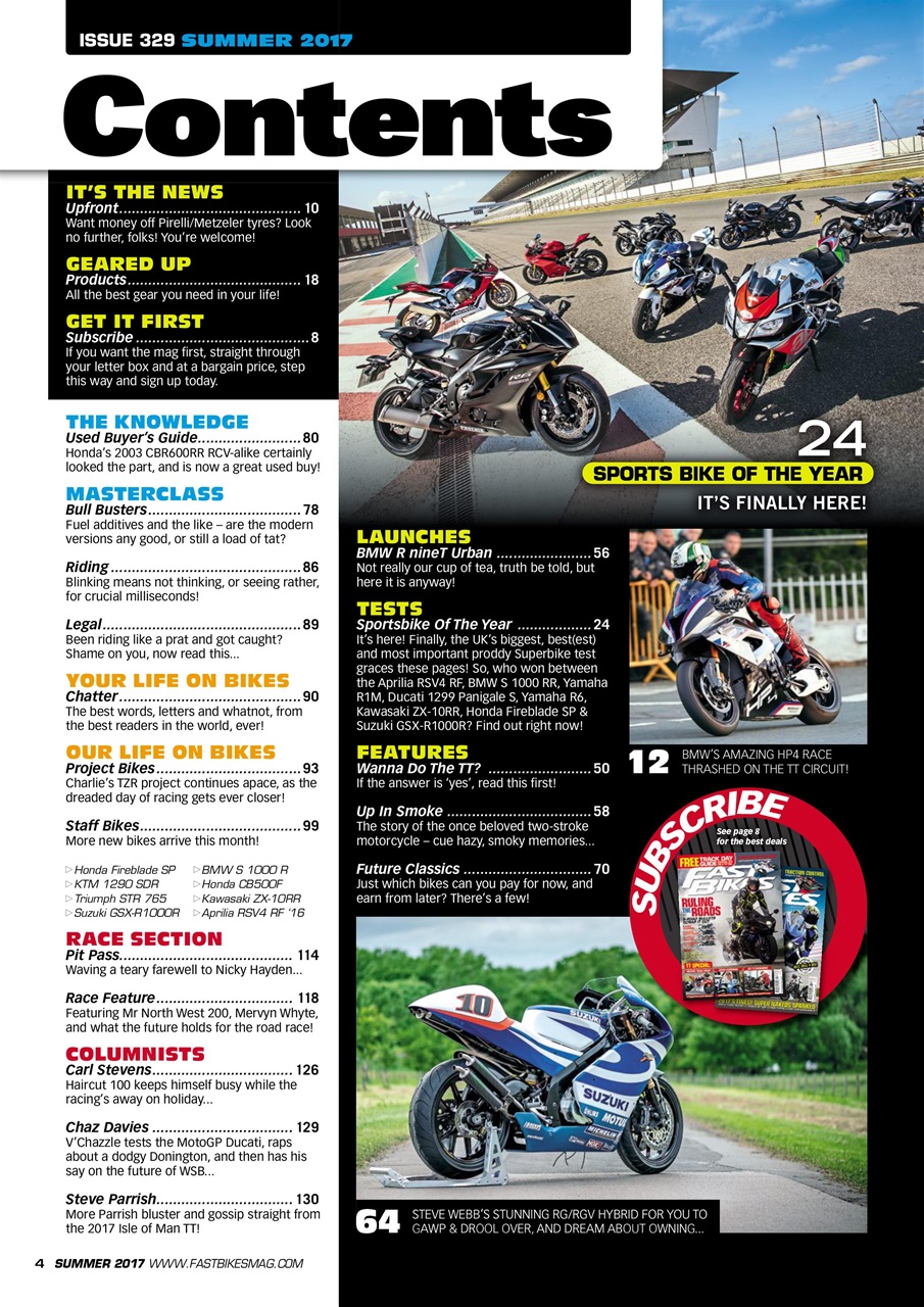 Fast Bikes Preview Pages