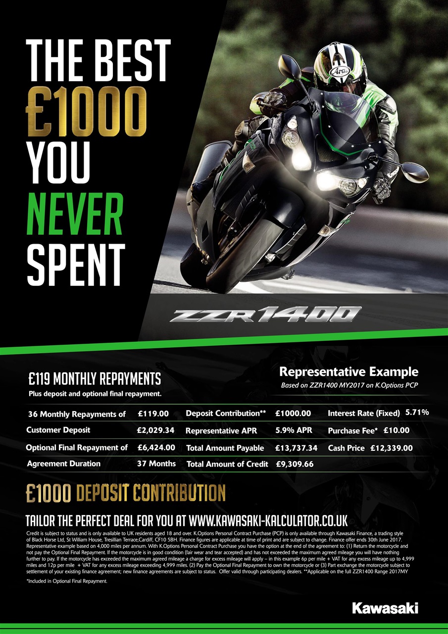 Fast Bikes Preview Pages