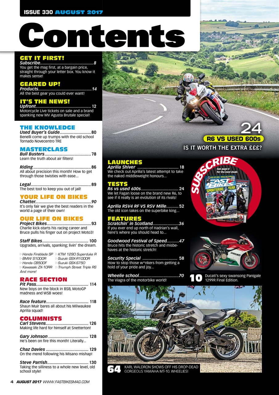 Fast Bikes Preview Pages