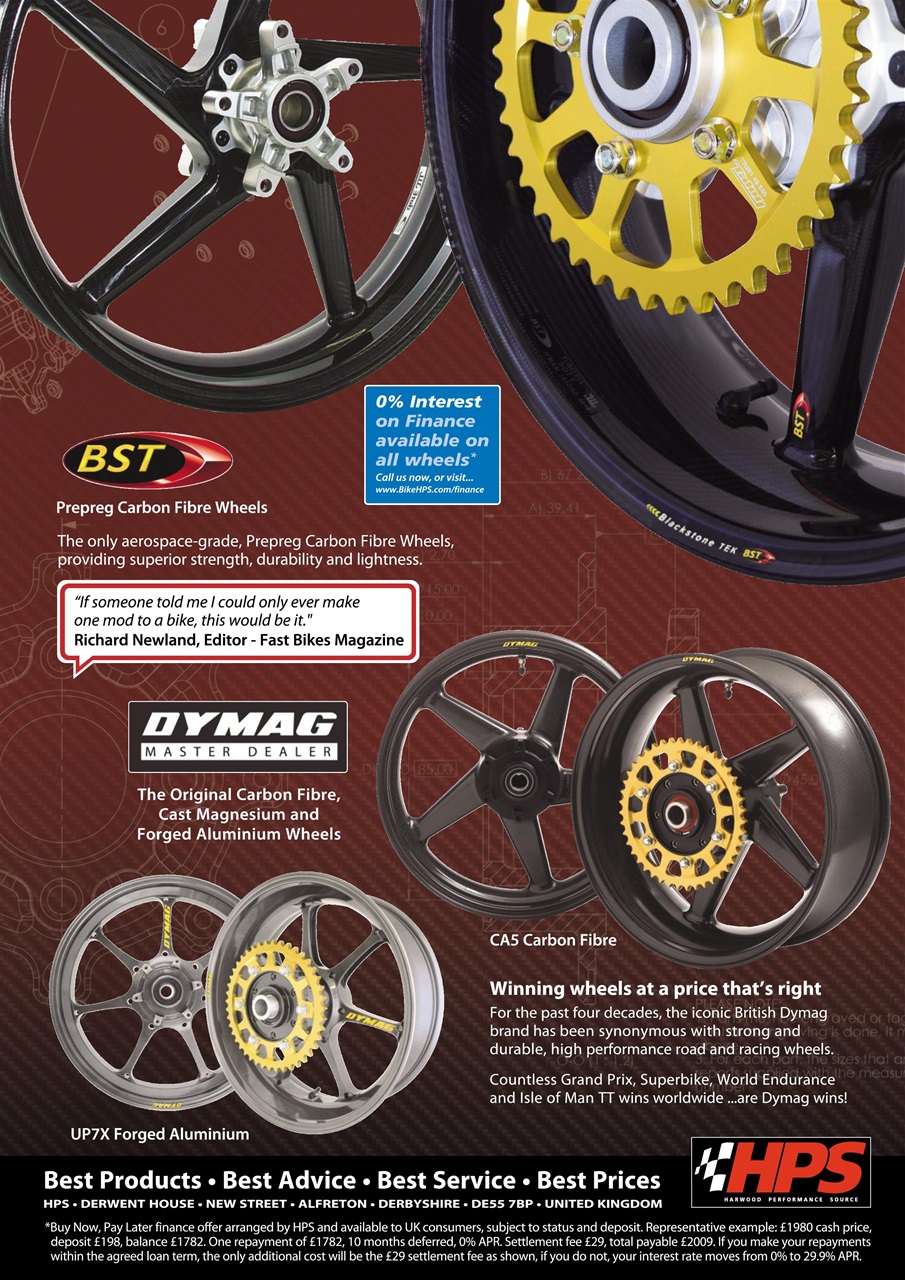 Fast Bikes Preview Pages