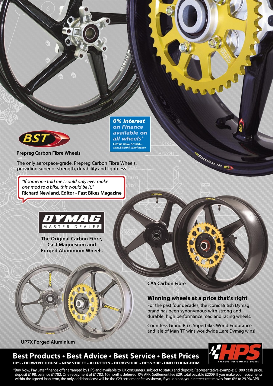 Fast Bikes Preview Pages