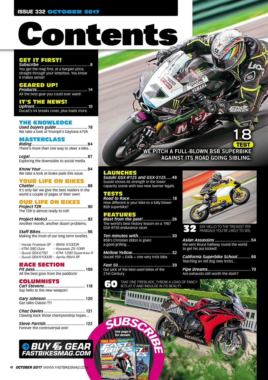 Fast Bikes Preview Pages