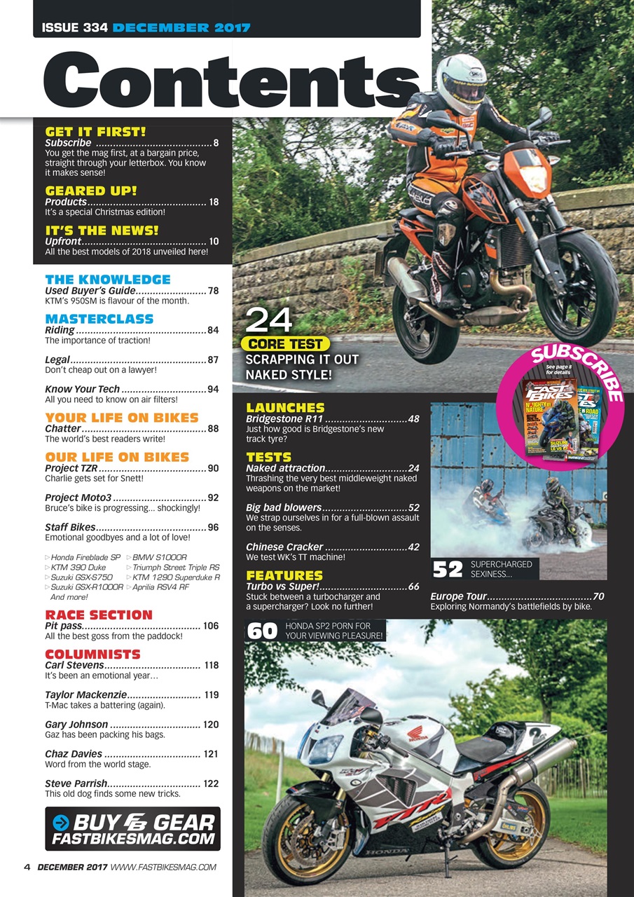 Fast Bikes Preview Pages