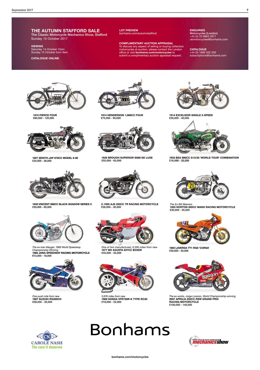 Old Bike Mart Preview Pages