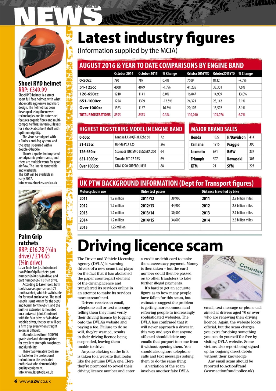 Twist & Go Preview Pages