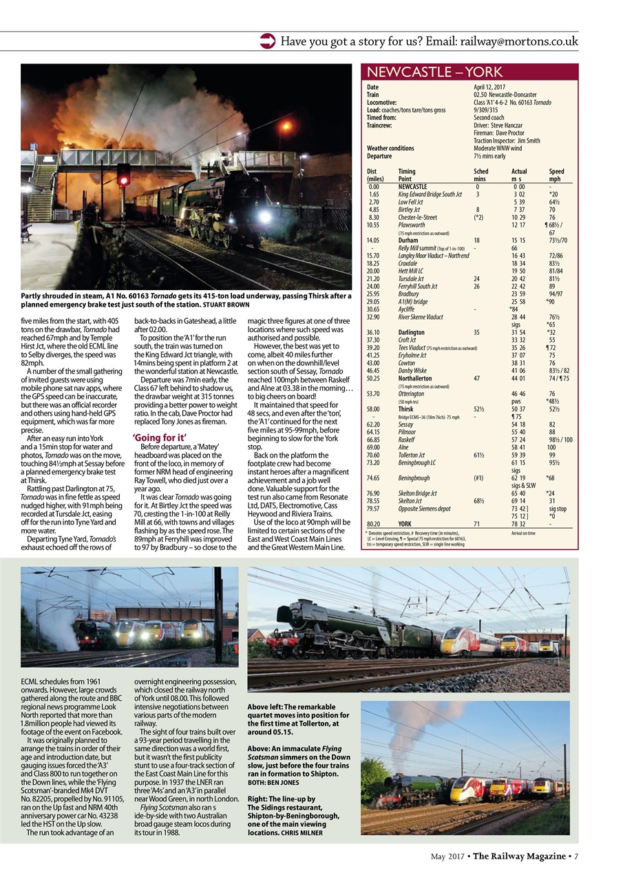 Railway Magazine Preview Pages