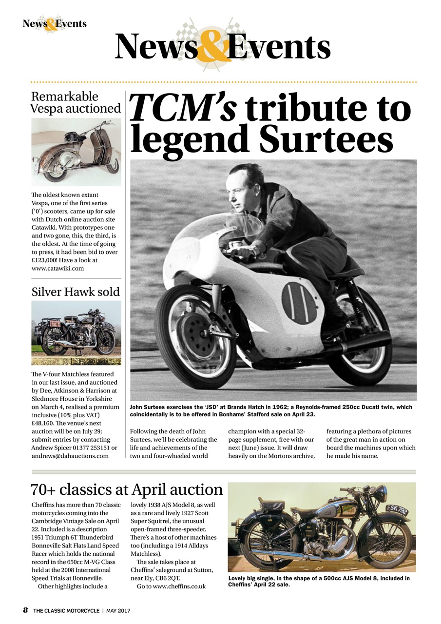 The Classic MotorCycle Preview Pages