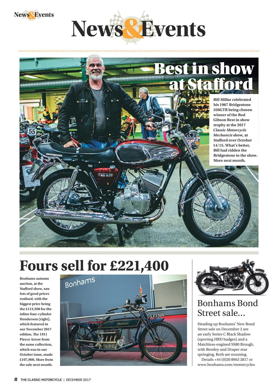 The Classic MotorCycle Preview Pages
