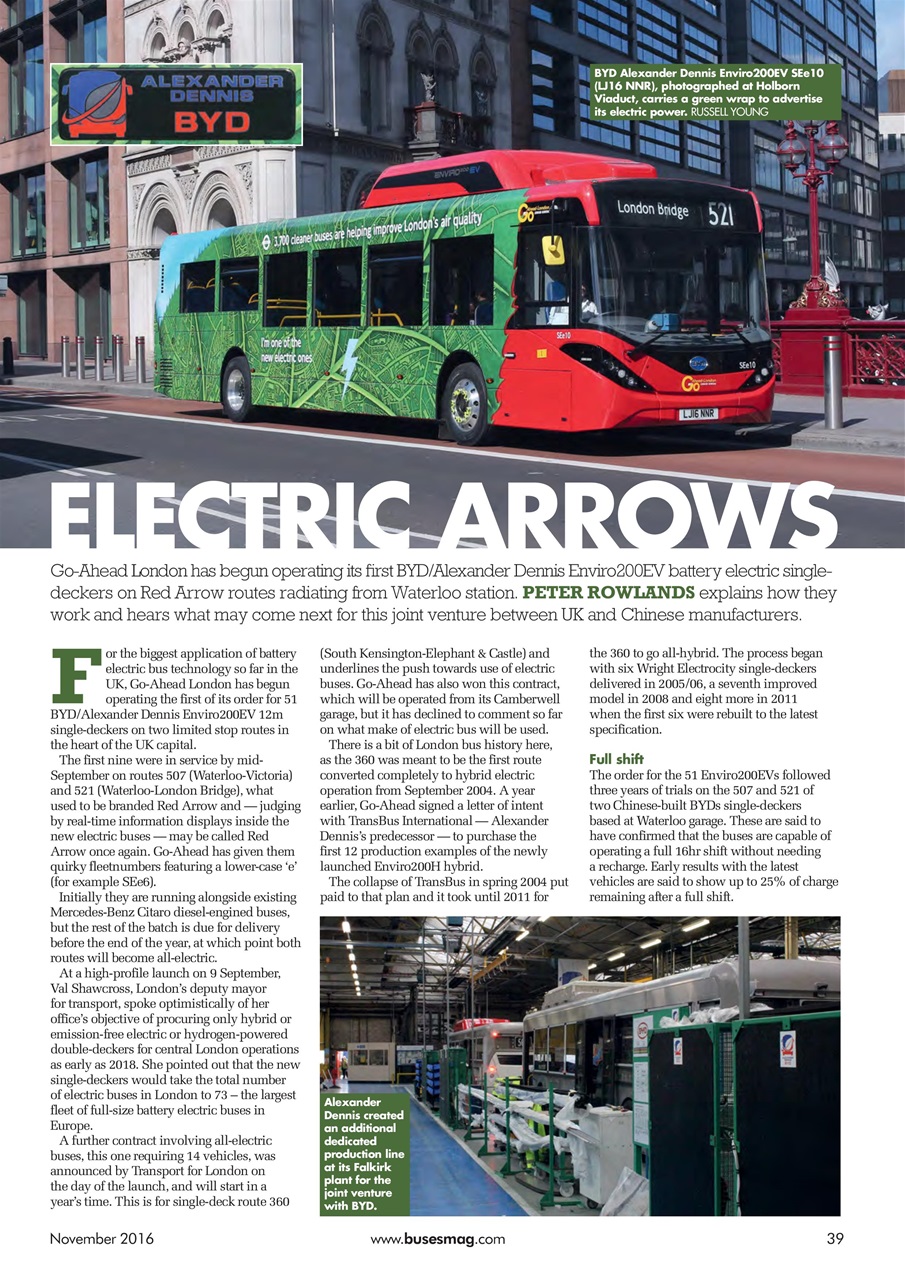 Buses Magazine Preview Pages