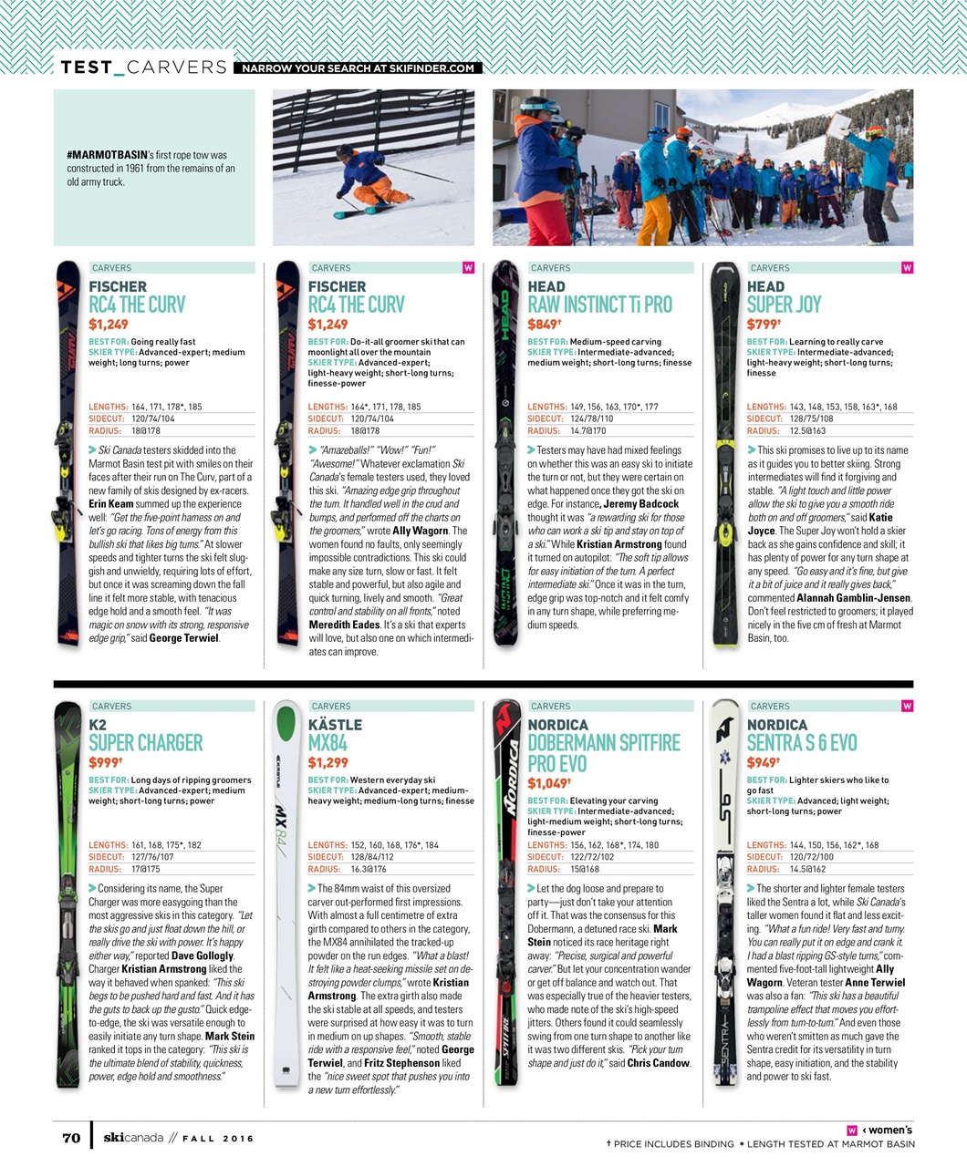 Ski Canada Preview Pages