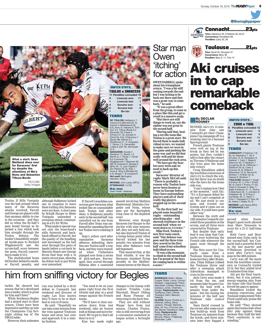 The Rugby Paper Preview Pages