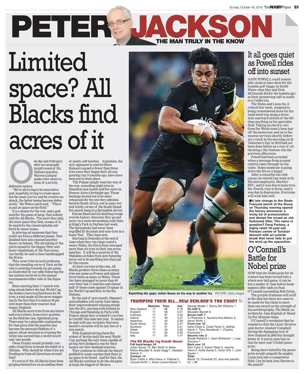The Rugby Paper Preview Pages