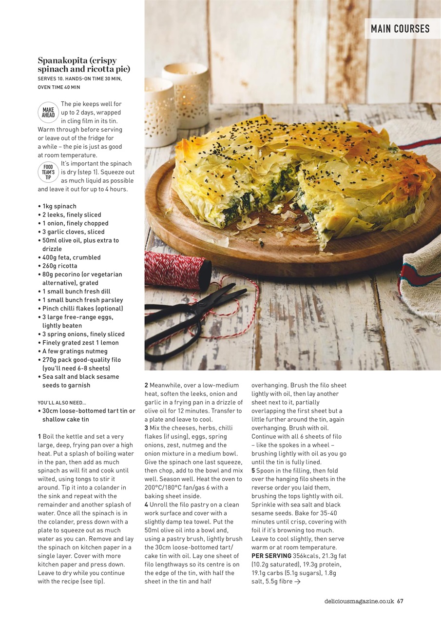 delicious. Magazine Preview Pages