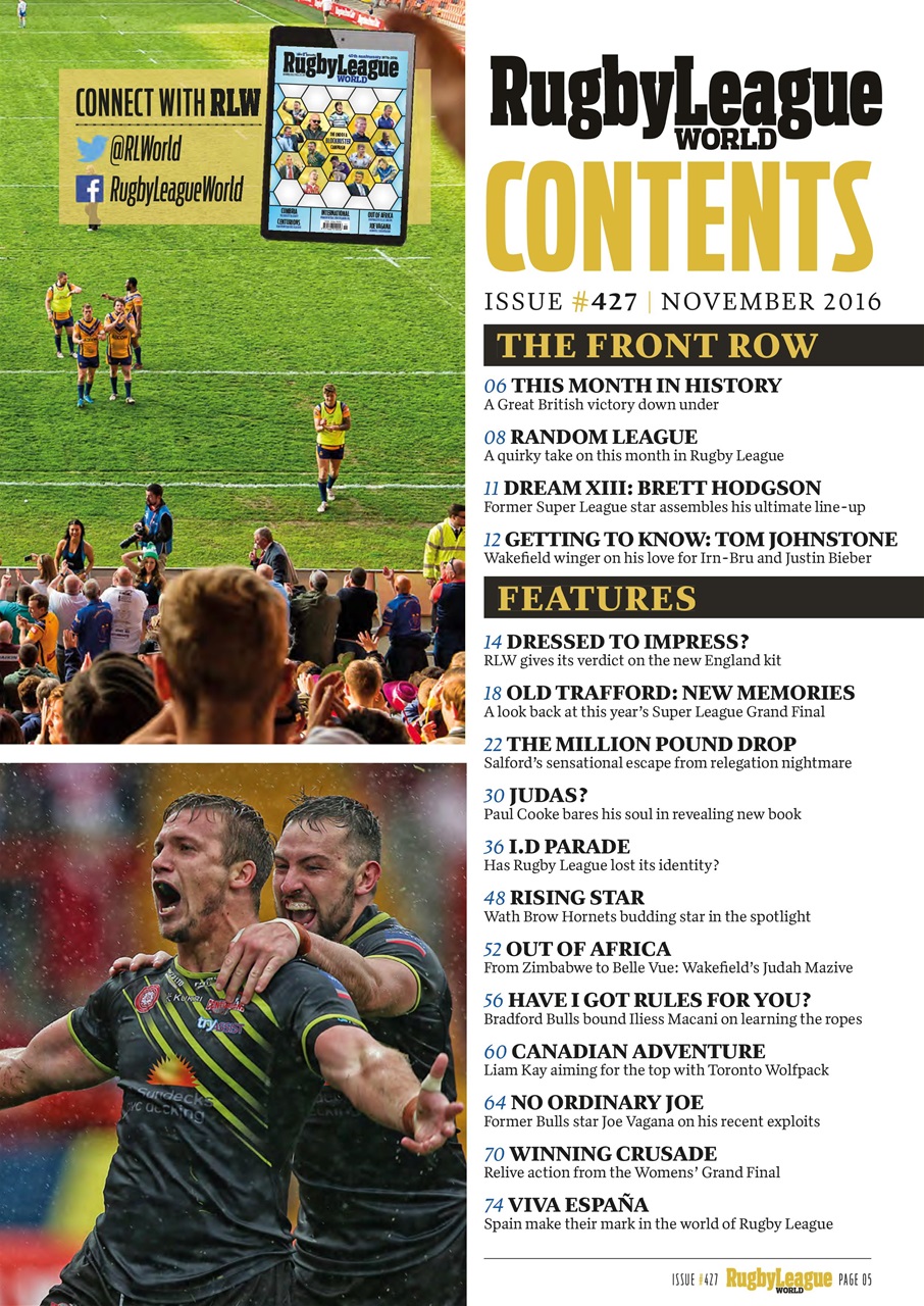 Rugby League World Preview Pages