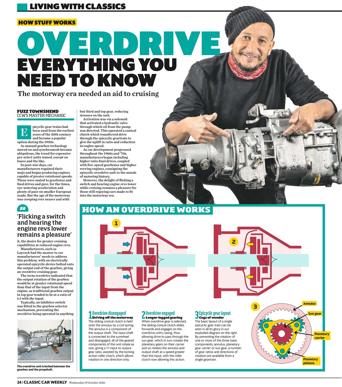 Classic Car Weekly Preview Pages