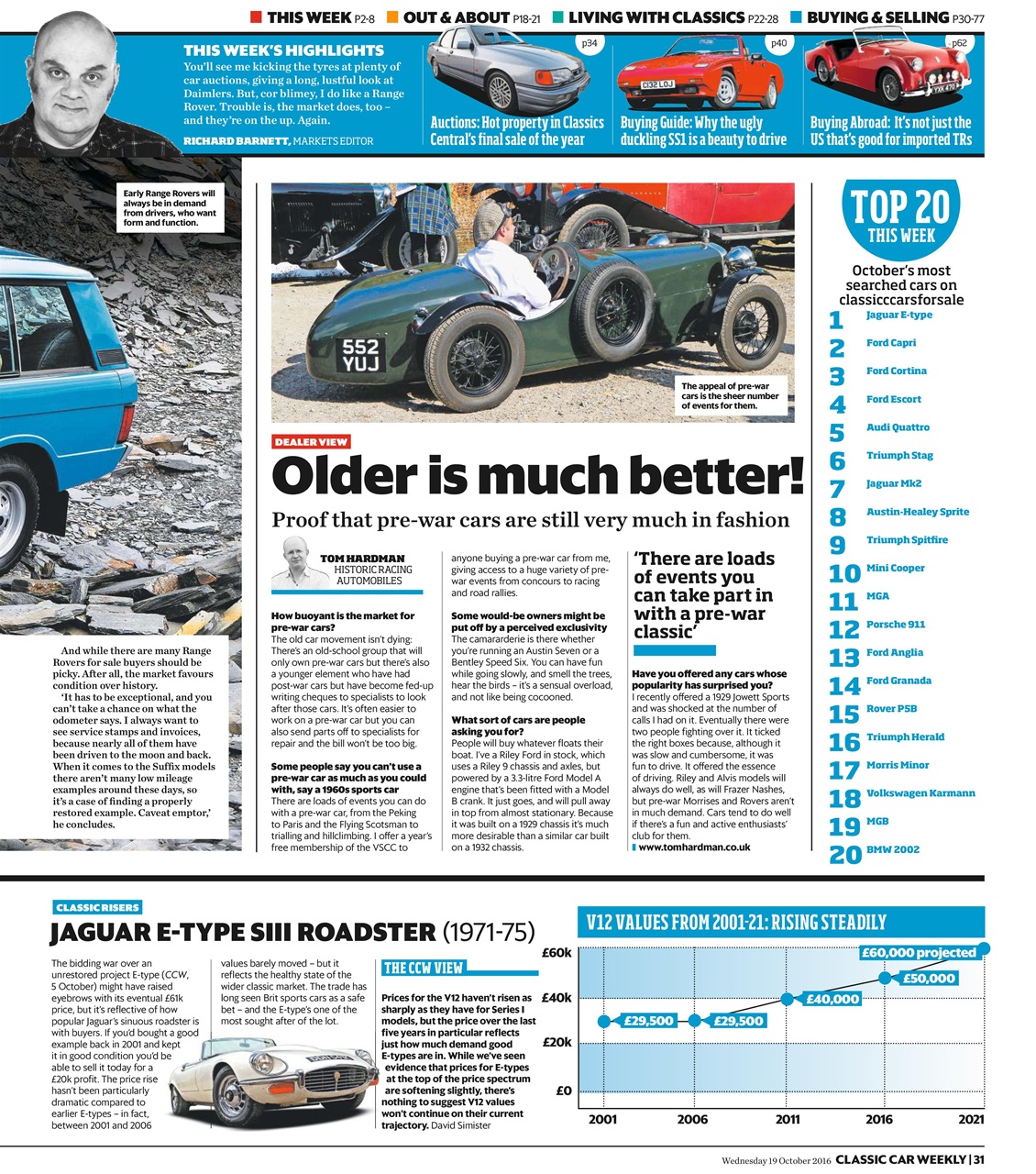 Classic Car Weekly Preview Pages