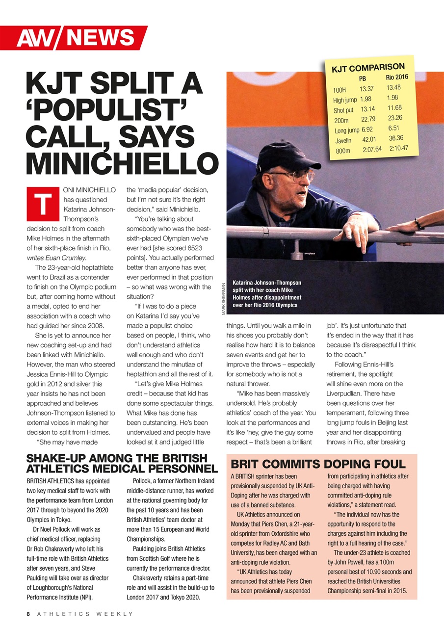 AW – Athletics Weekly Magazine Preview Pages