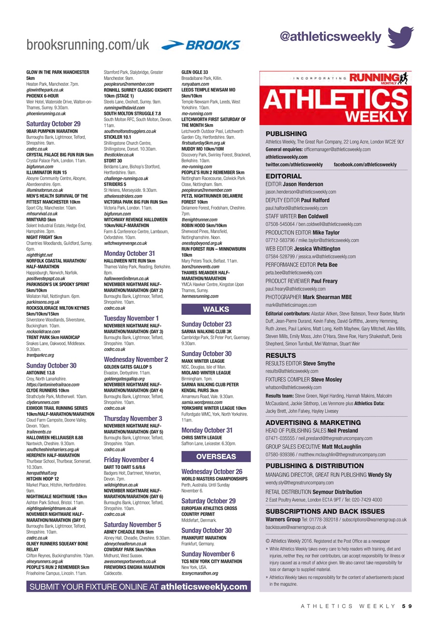 AW – Athletics Weekly Magazine Preview Pages