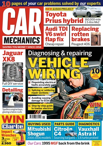 Car Mechanics issue November 2016